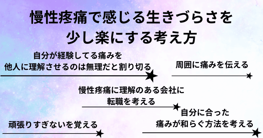 慢性疼痛で感じる生きづらさを少し楽にする考え方