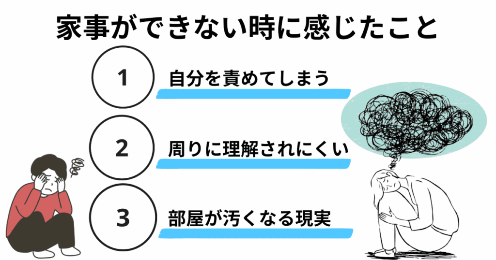 落ち込んでいる人たちのイラスト