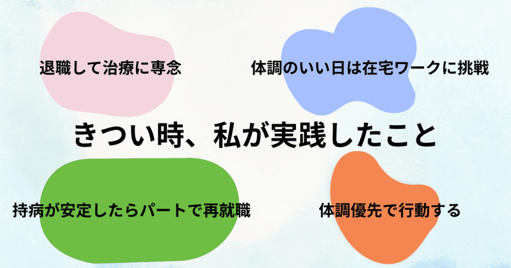 きつい時、私が実践したこと