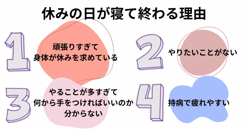 休みの日が寝て終わる理由