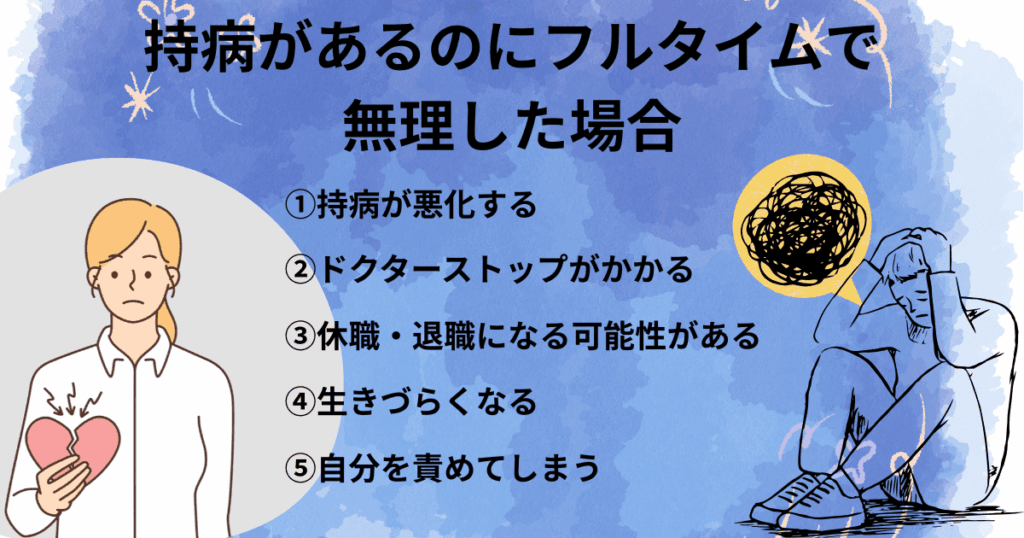 持病があるのにフルタイムで無理した場合