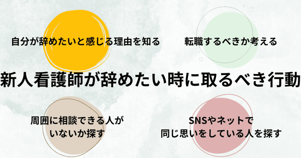 新人看護師が辞めたい時に取るべき行動