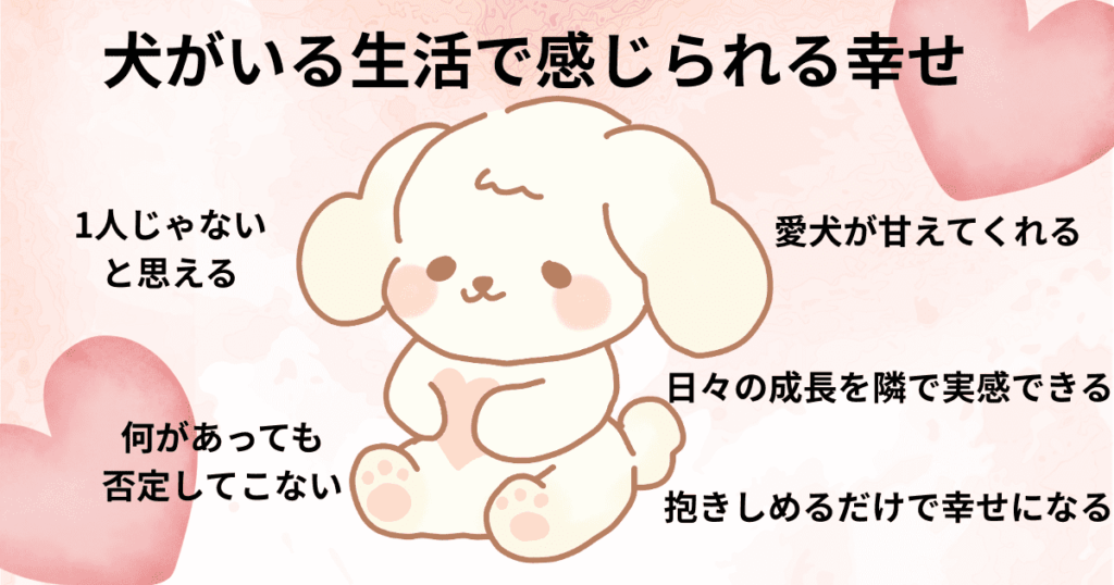 ハートを持った犬の可愛いイラスト