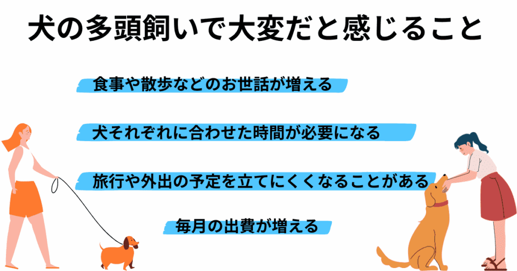 散歩する犬と愛犬のイラスト